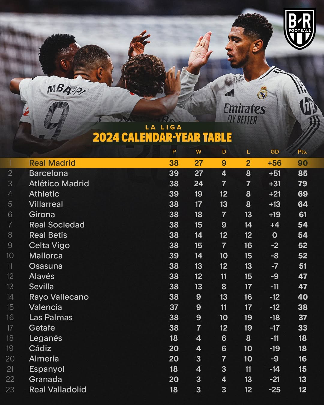 摩纳哥逼平南特，法甲积分榜排名无变化的简单介绍