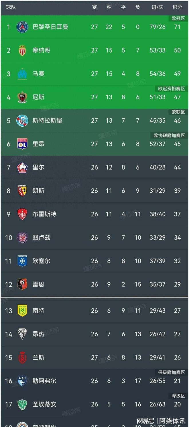 关于佛罗伦萨战平帕尔马，积分榜再添一分的信息