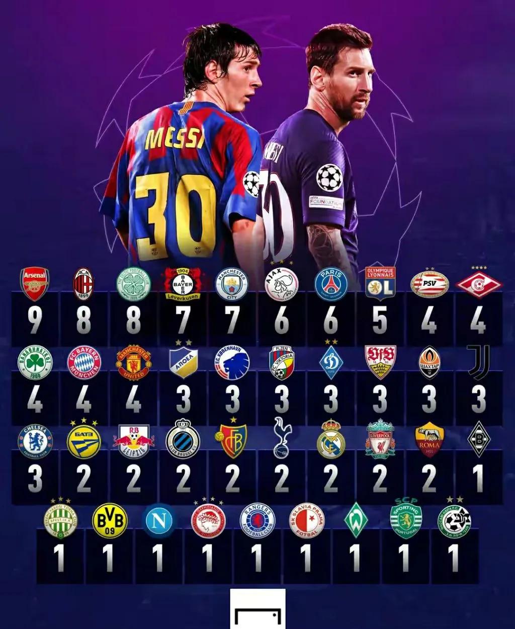 包含梅西因伤缺阵，巴黎圣日耳曼备战欧冠关键战役或成考验的词条